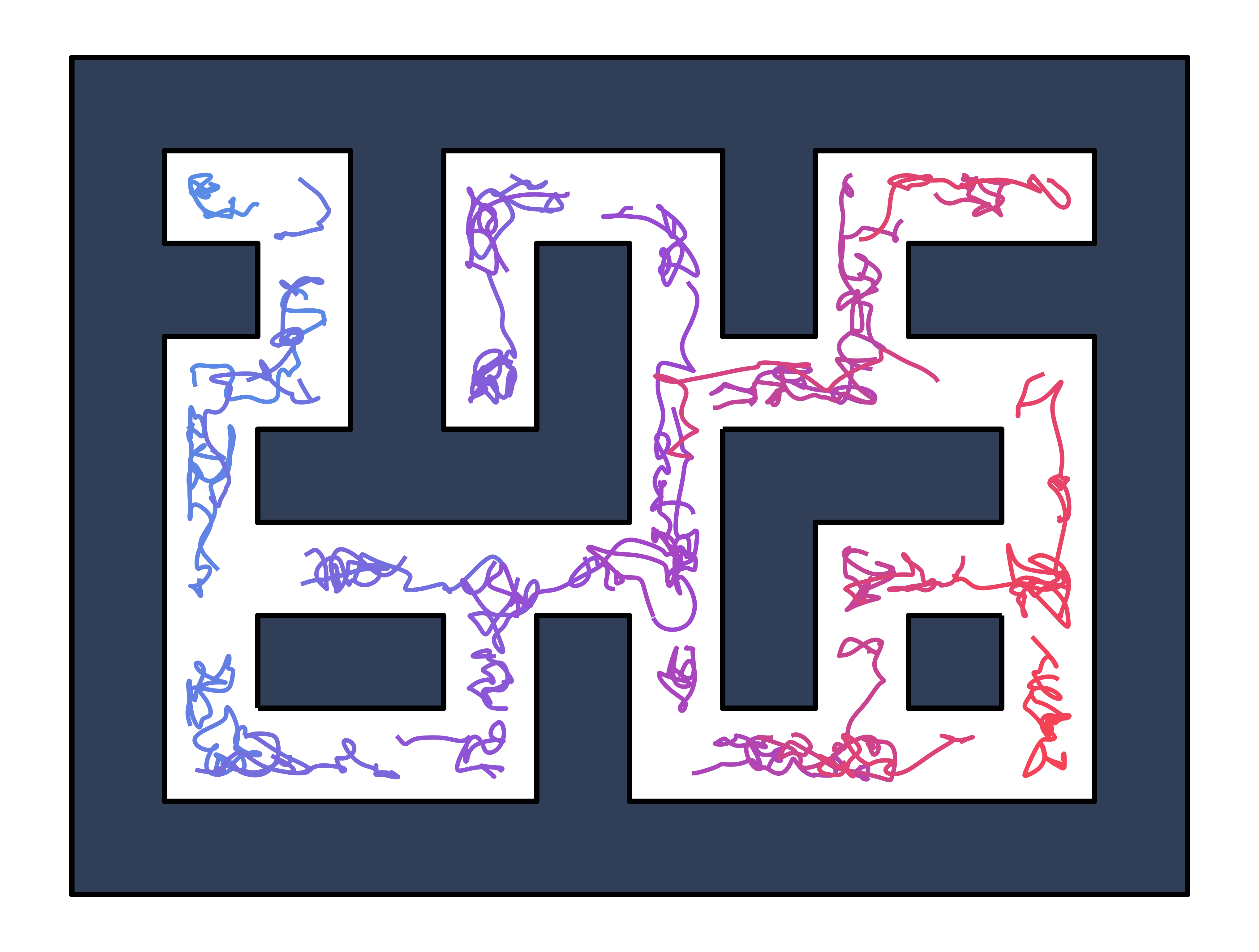 noisy-dataset-antmaze