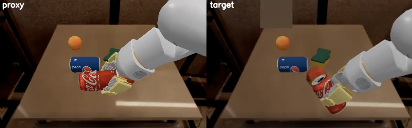 Proxy and target both grasp the can